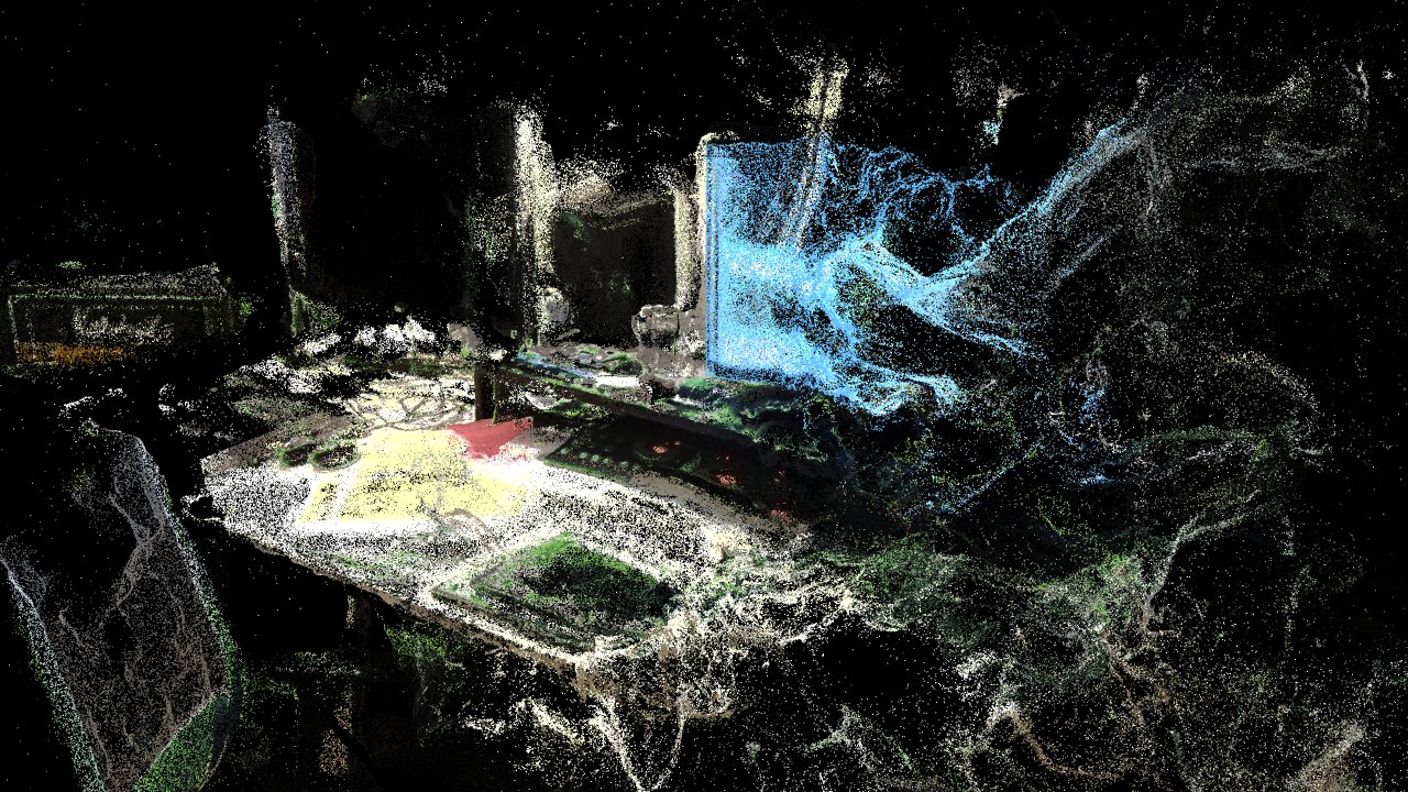 Touchdesigner
